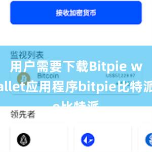 用户需要下载Bitpie wallet应用程序bitpie比特派