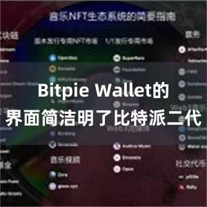 Bitpie Wallet的界面简洁明了比特派二代