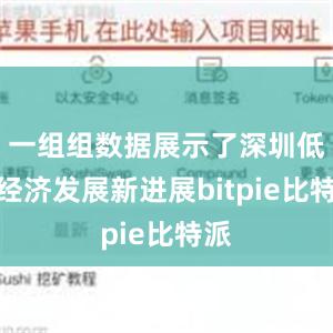 一组组数据展示了深圳低空经济发展新进展bitpie比特派