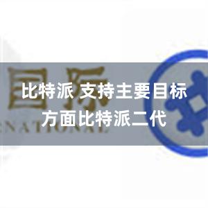 比特派 支持主要目标方面比特派二代