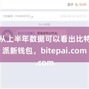 从上半年数据可以看出比特派新钱包，bitepai.com