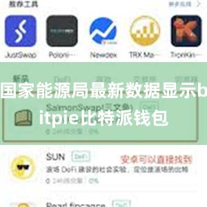 国家能源局最新数据显示bitpie比特派钱包