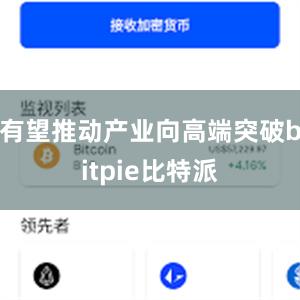 有望推动产业向高端突破bitpie比特派