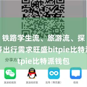 铁路学生流、旅游流、探亲流等出行需求旺盛bitpie比特派钱包