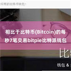 相比于比特币(Bitcoin)的每秒7笔交易bitpie比特派钱包